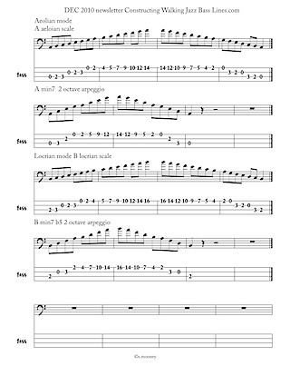 bass guitar lessons, bass tab scales arpeggios and modes, jazz bass tab basstab.net constructing walking jazz bass lines modes in 12 keys bass tab edition ex3