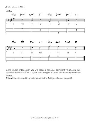 jazz bass tab basstab.net constructing walking jazz bass lines book II rhythm changes in 12 keys bass tab edition ex3 